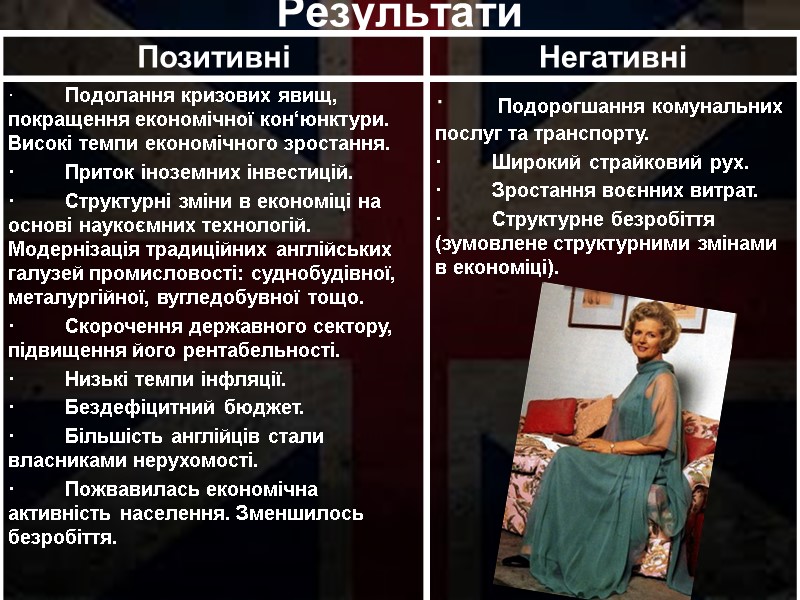 Результати Результати
